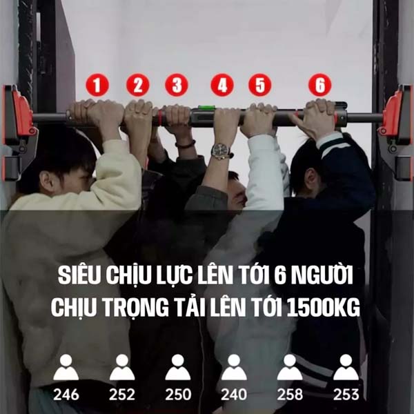 Tên sản phẩm